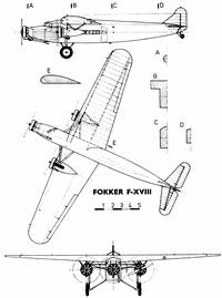 Fokker F.XVIII